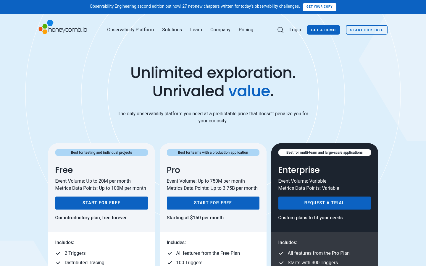 Screenshot of Honeycomb's pricing page showing its plans and prices