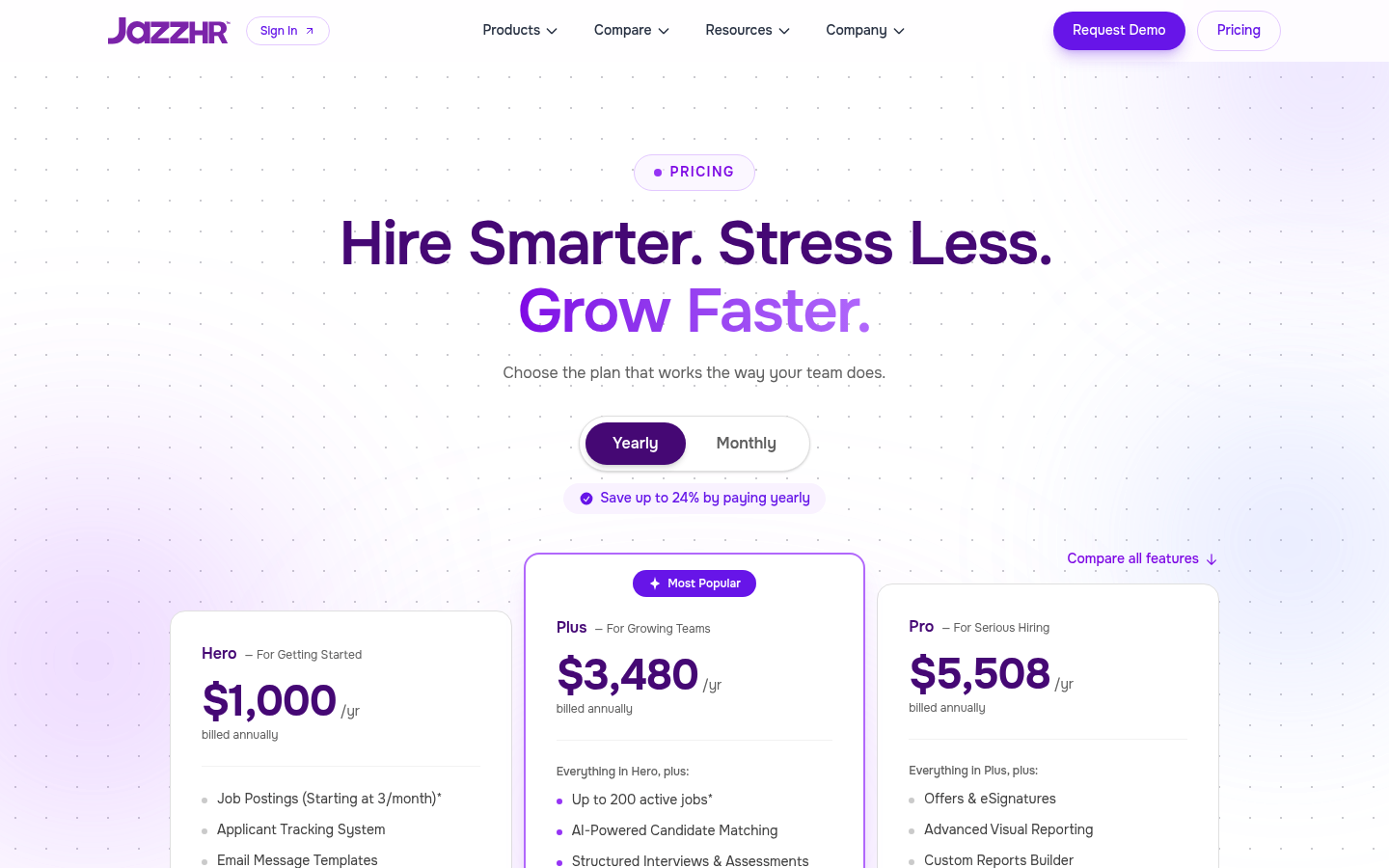 Screenshot of JazzHR's pricing page showing its plans and prices