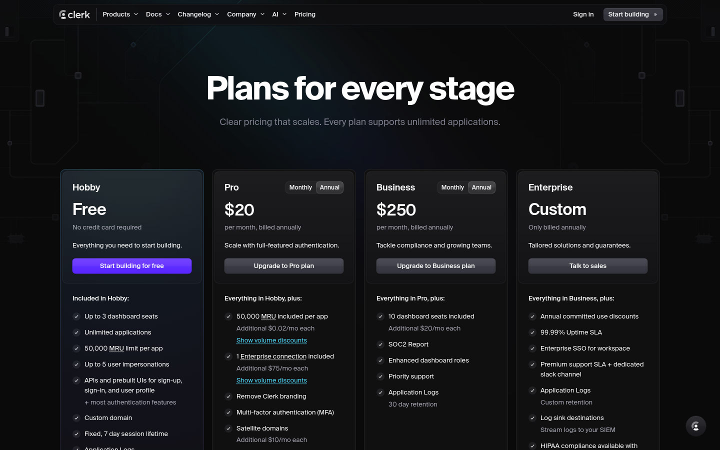 Screenshot of Clerk's pricing page showing its plans and prices