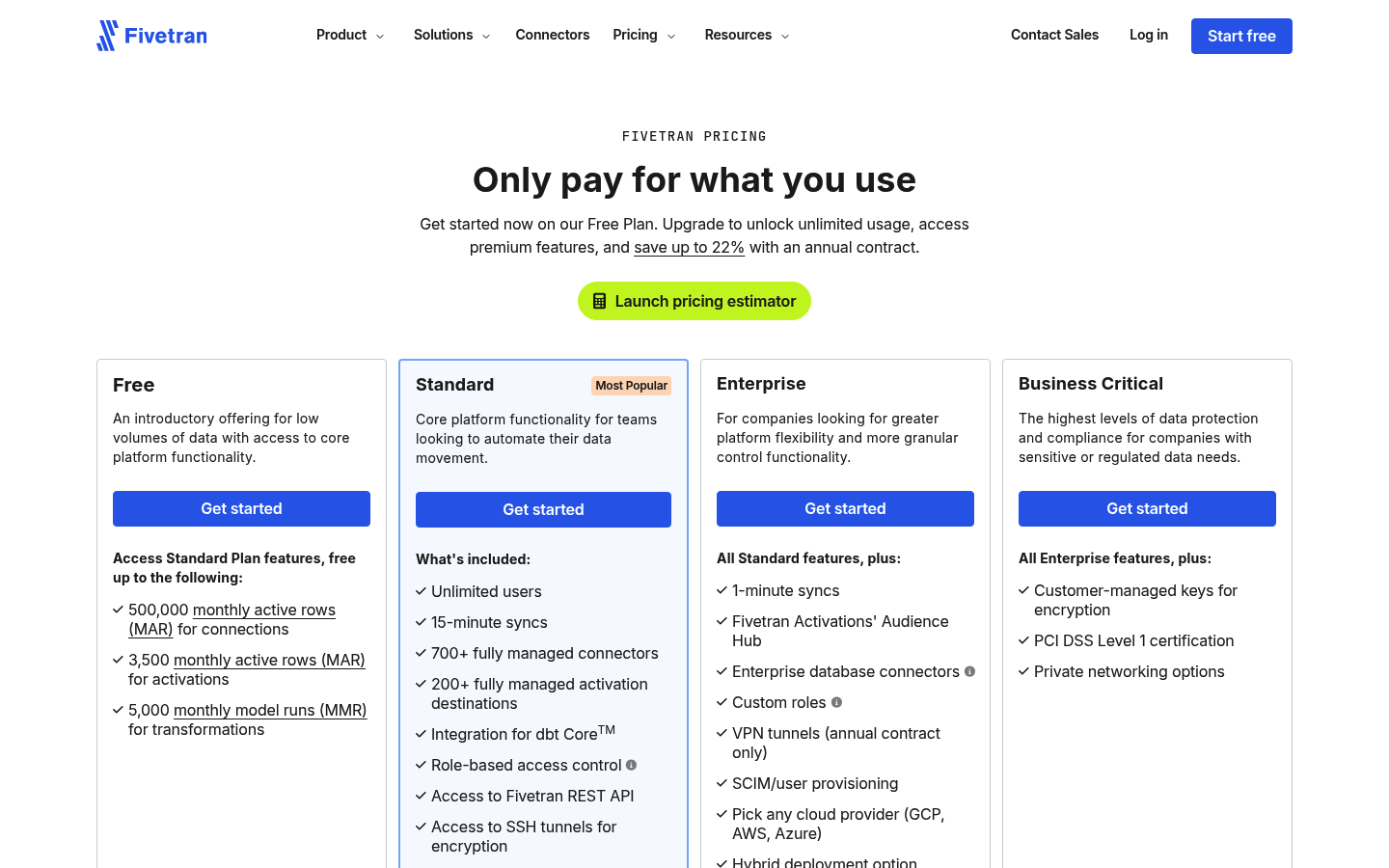 Screenshot of Census's pricing page showing its plans and prices