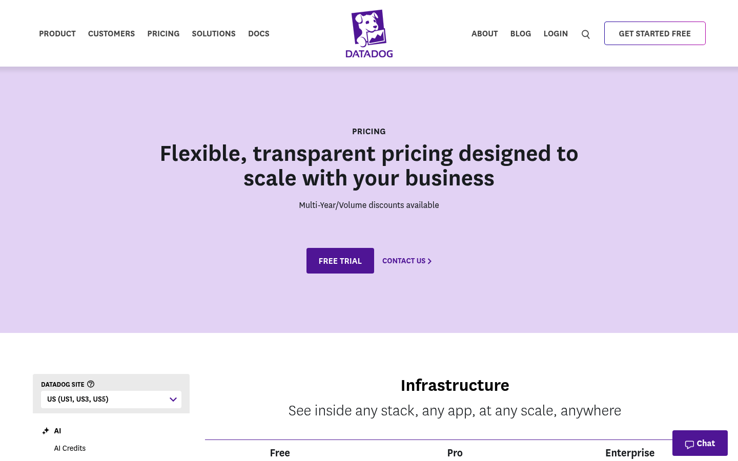 Screenshot of Datadog's pricing page showing its plans and prices
