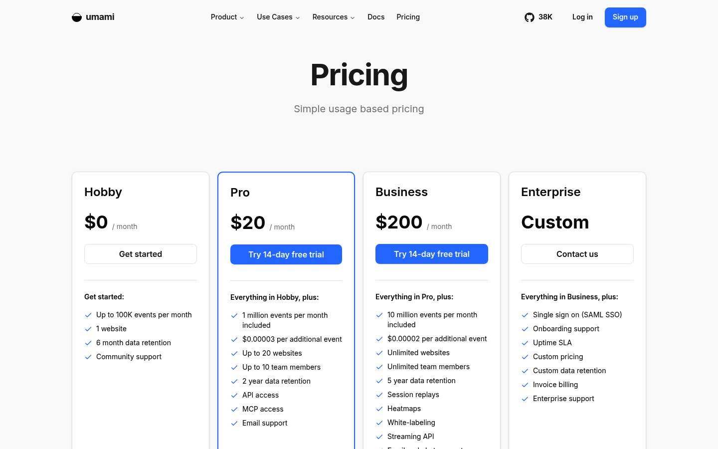 Screenshot of Umami's pricing page showing its plans and prices