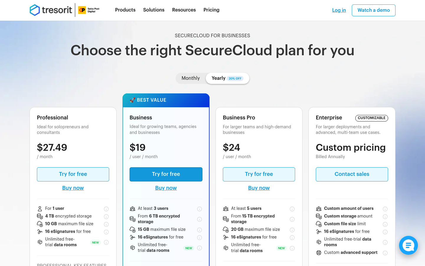 Screenshot of Tresorit's pricing page showing its plans and prices