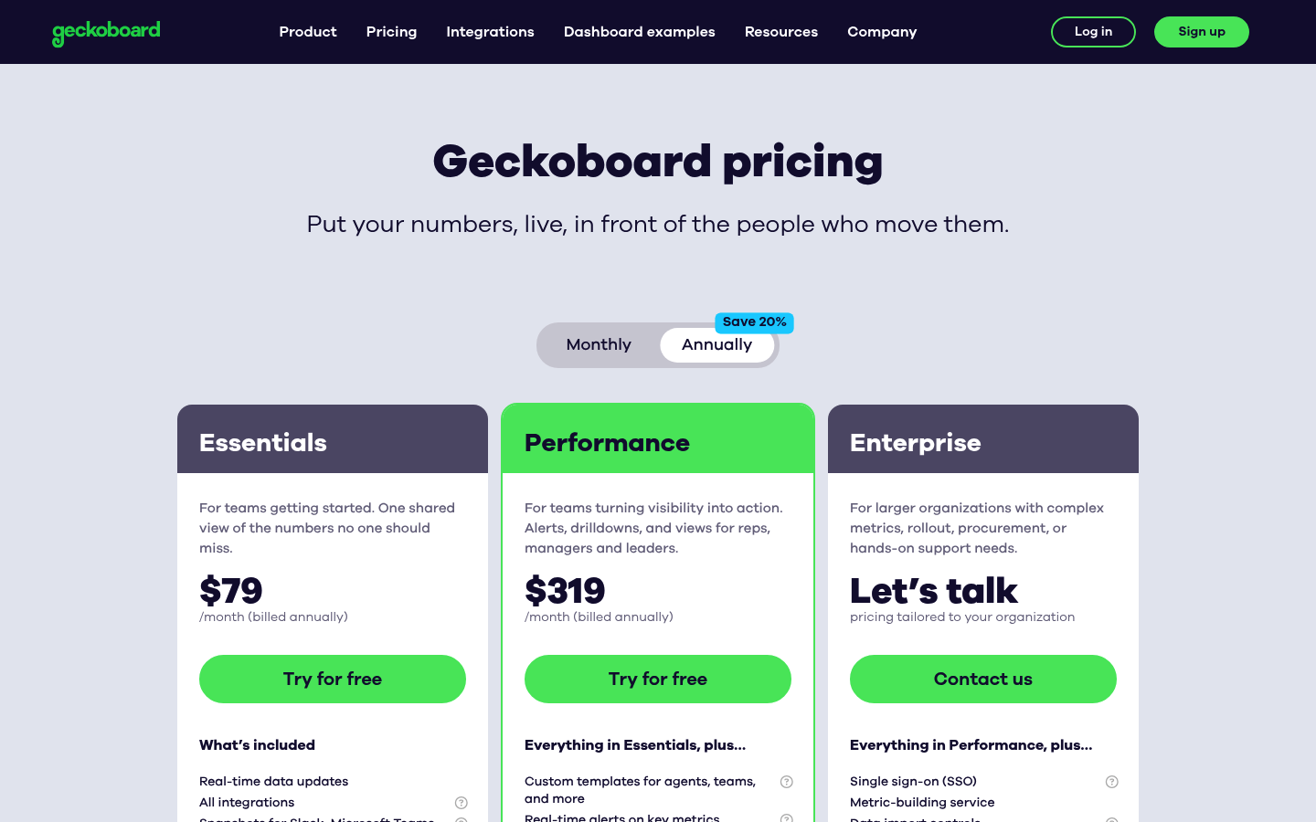 Screenshot of Geckoboard's pricing page showing its plans and prices