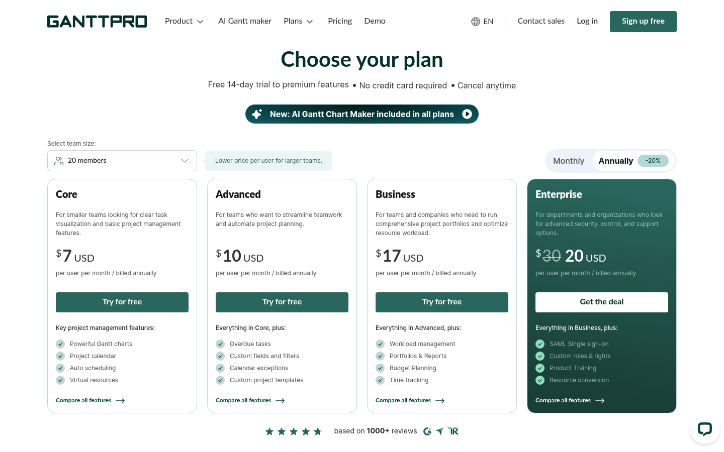 Screenshot of GanttPRO's pricing page showing its plans and prices
