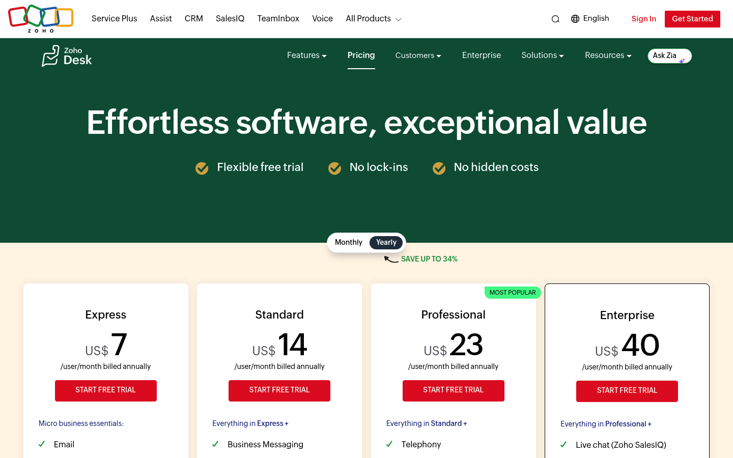 Screenshot of Zoho Desk's pricing page showing its plans and prices