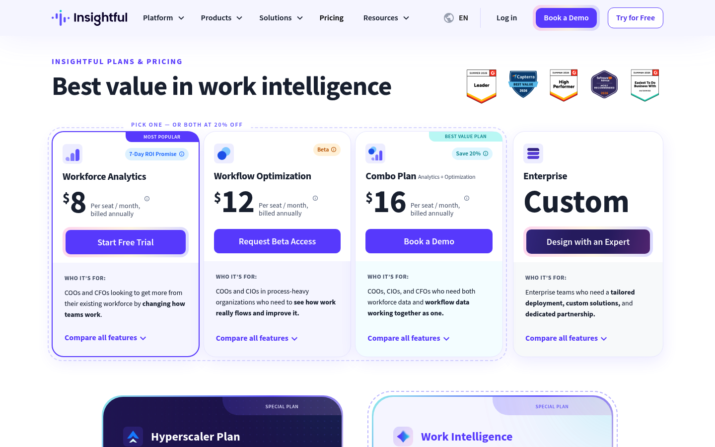 Screenshot of Insightful's pricing page showing its plans and prices