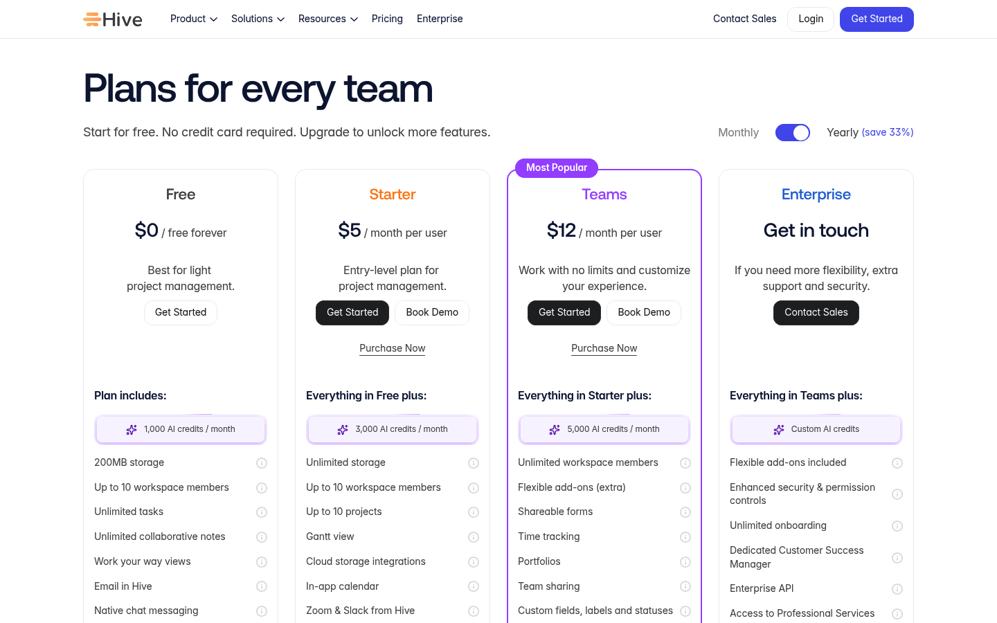 Screenshot of Hive's pricing page showing its plans and prices
