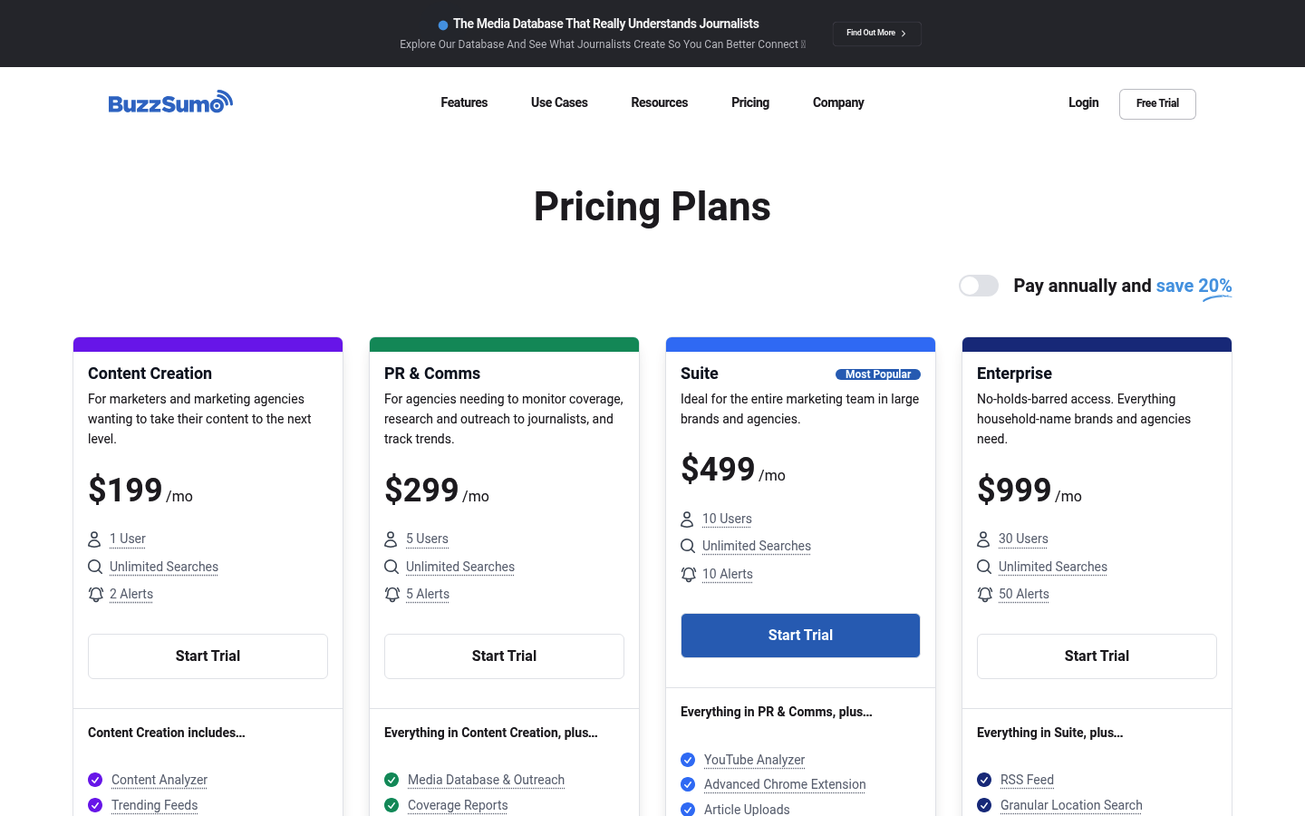 Screenshot of BuzzSumo's pricing page showing its plans and prices