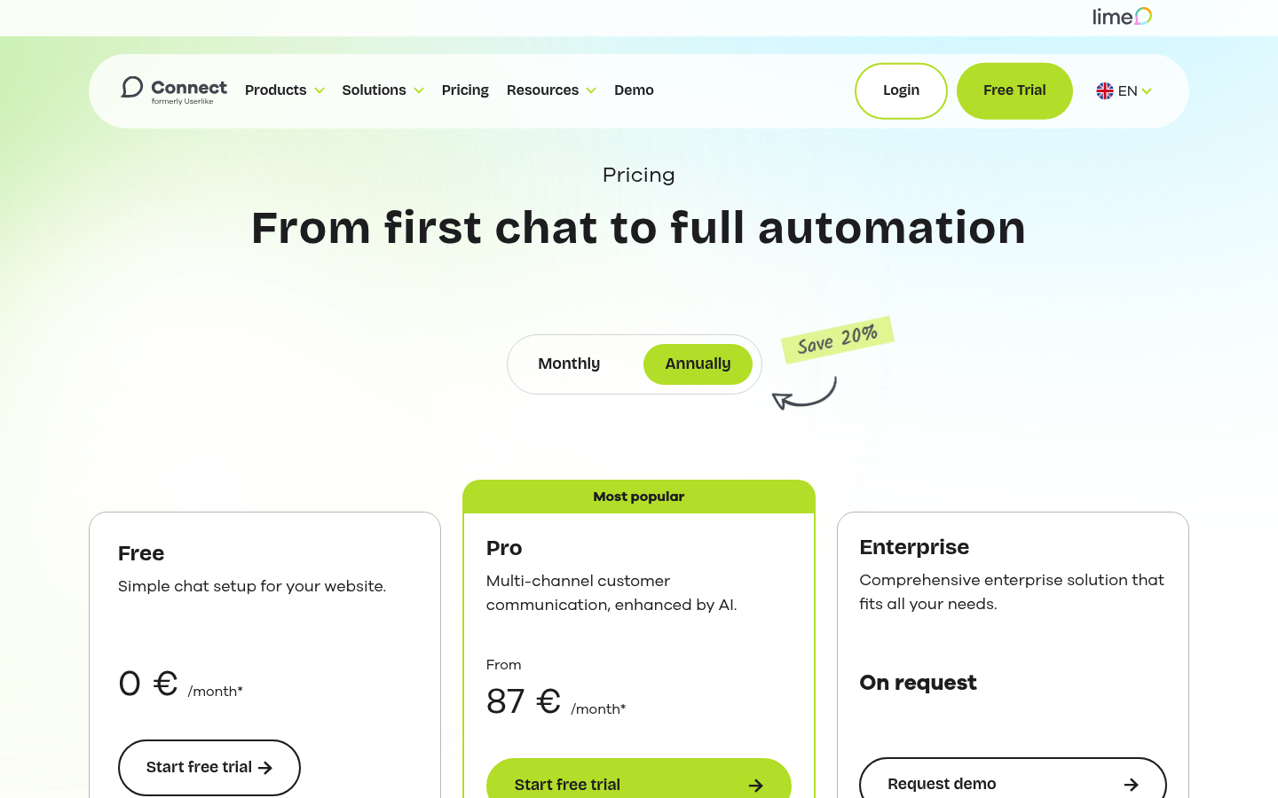 Screenshot of Userlike's pricing page showing its plans and prices