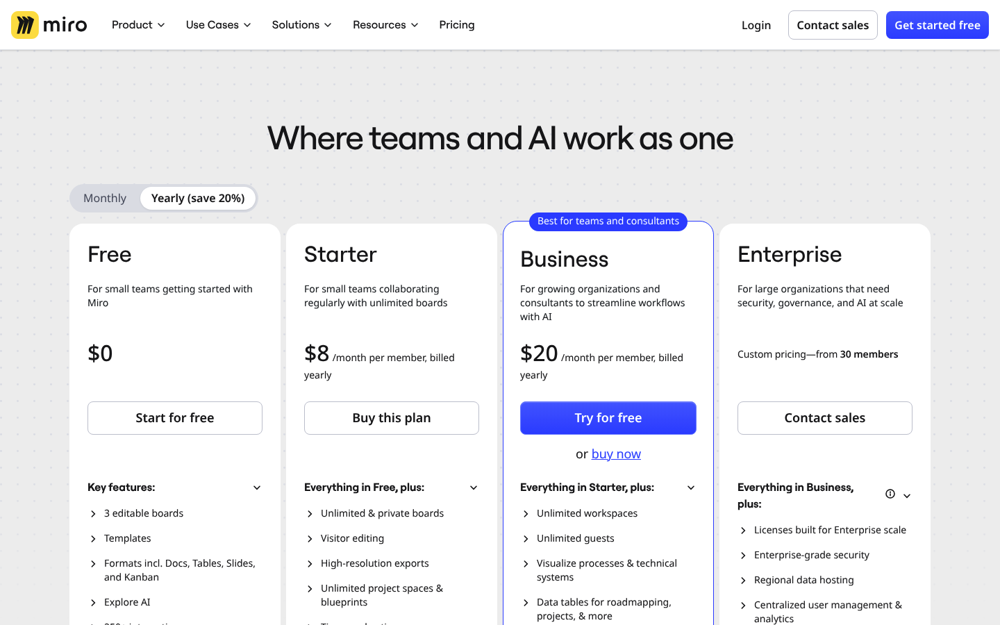 Screenshot of Miro's pricing page showing its plans and prices