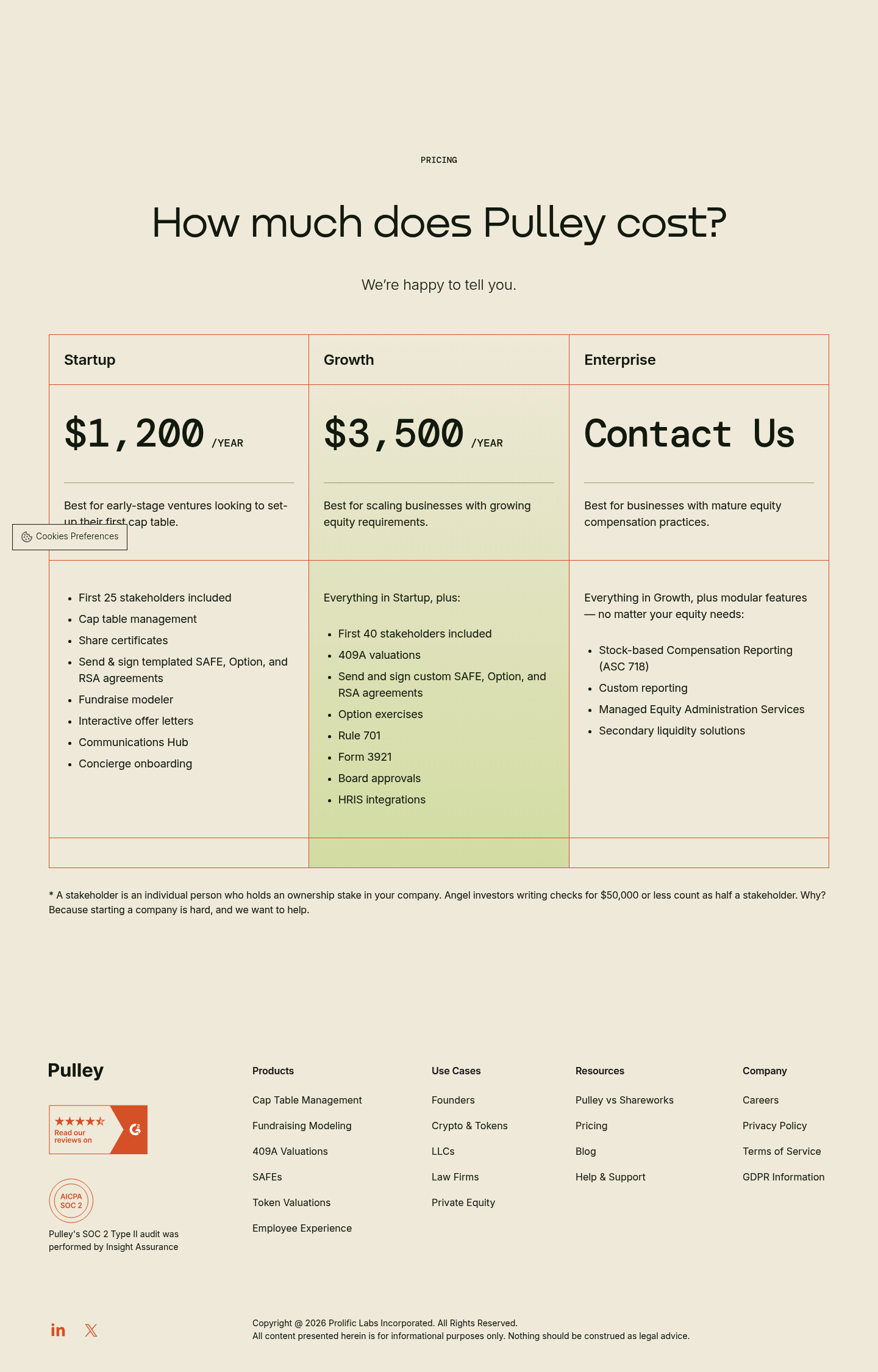 Screenshot of Pulley's pricing page showing its plans and prices