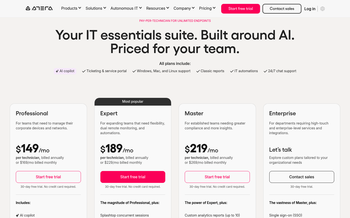 Screenshot of Atera's pricing page showing its plans and prices