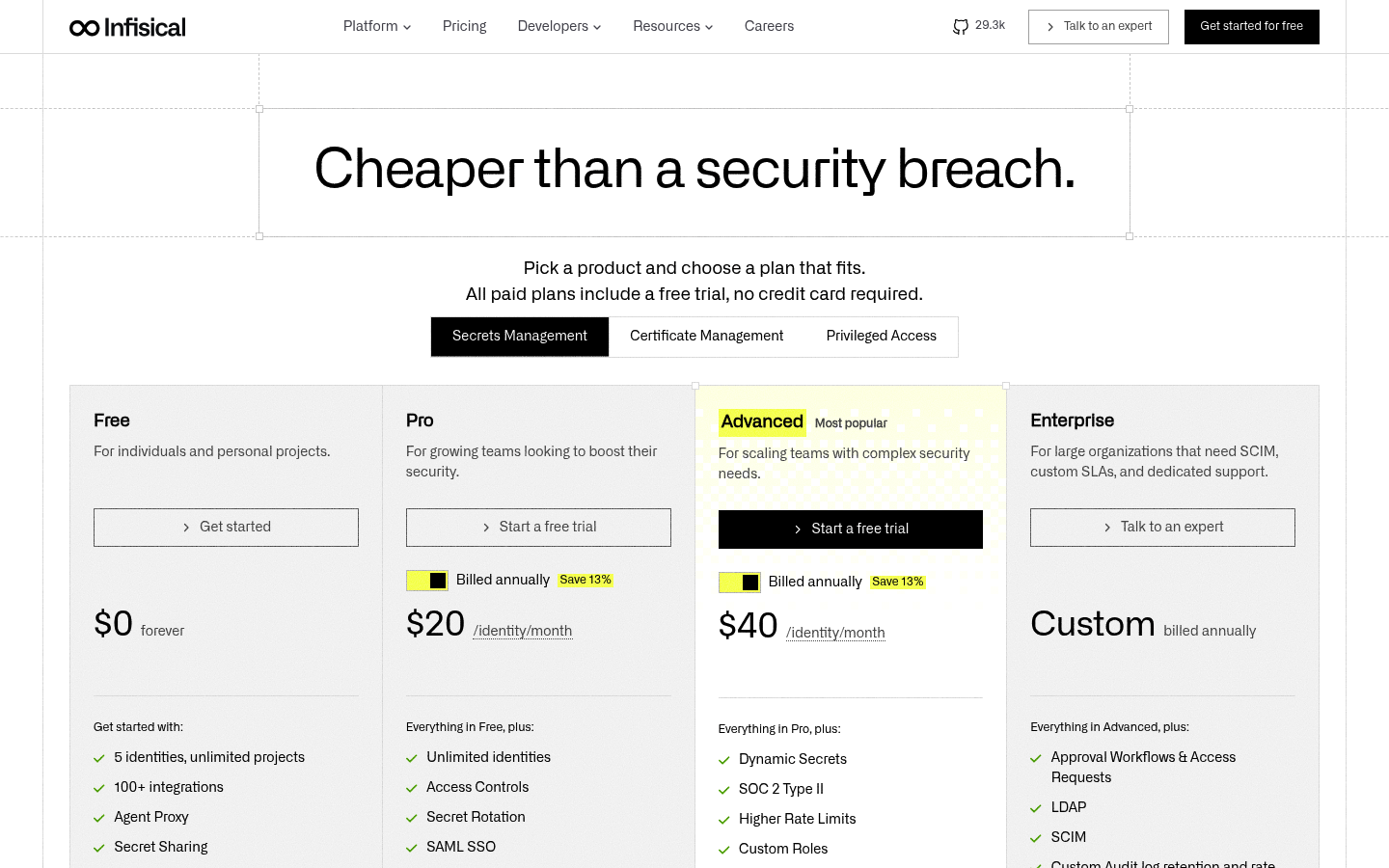 Screenshot of Infisical's pricing page showing its plans and prices