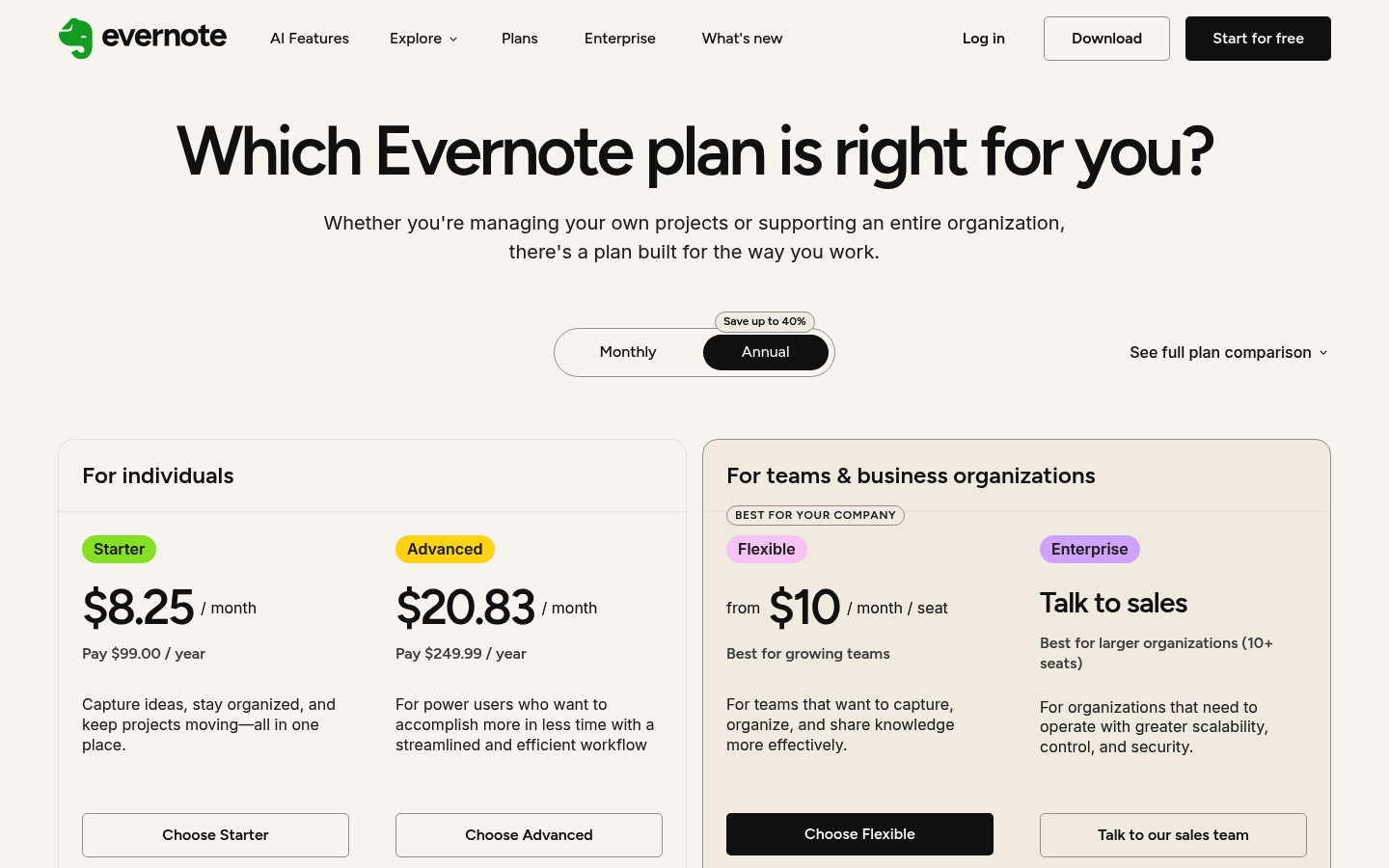 Screenshot of Evernote's pricing page showing its plans and prices