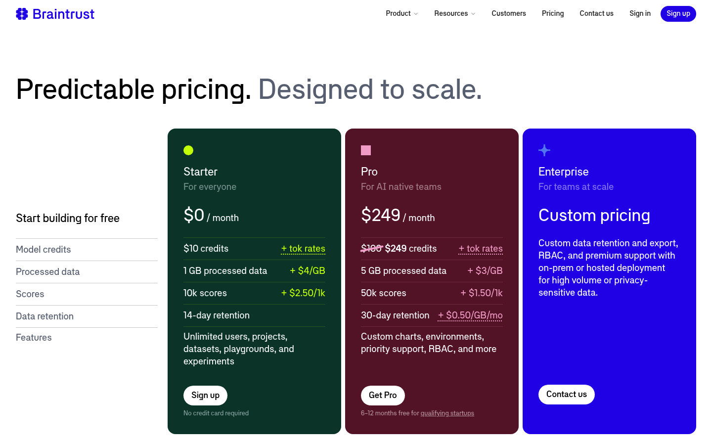 Screenshot of Braintrust's pricing page showing its plans and prices