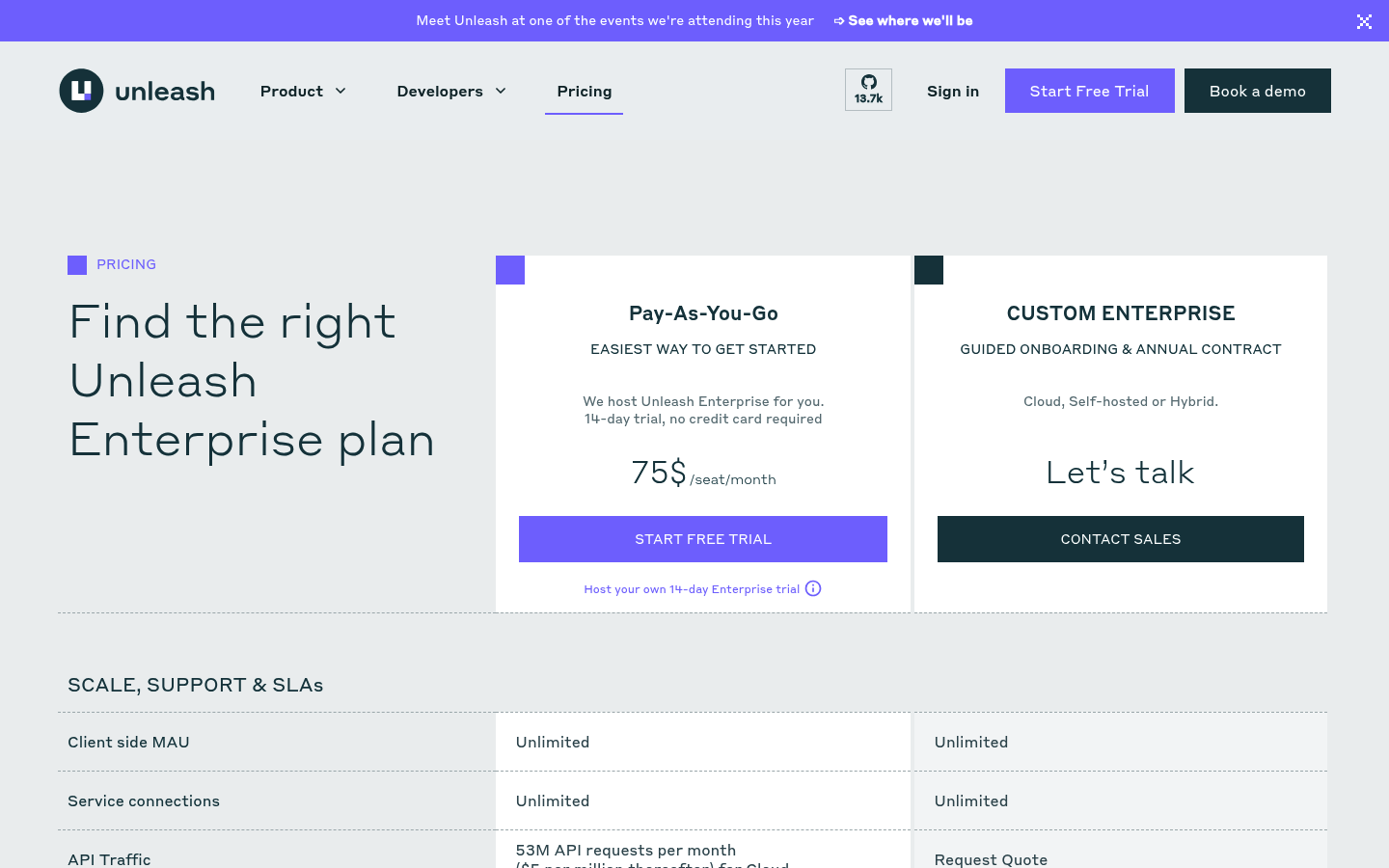 Screenshot of Unleash's pricing page showing its plans and prices