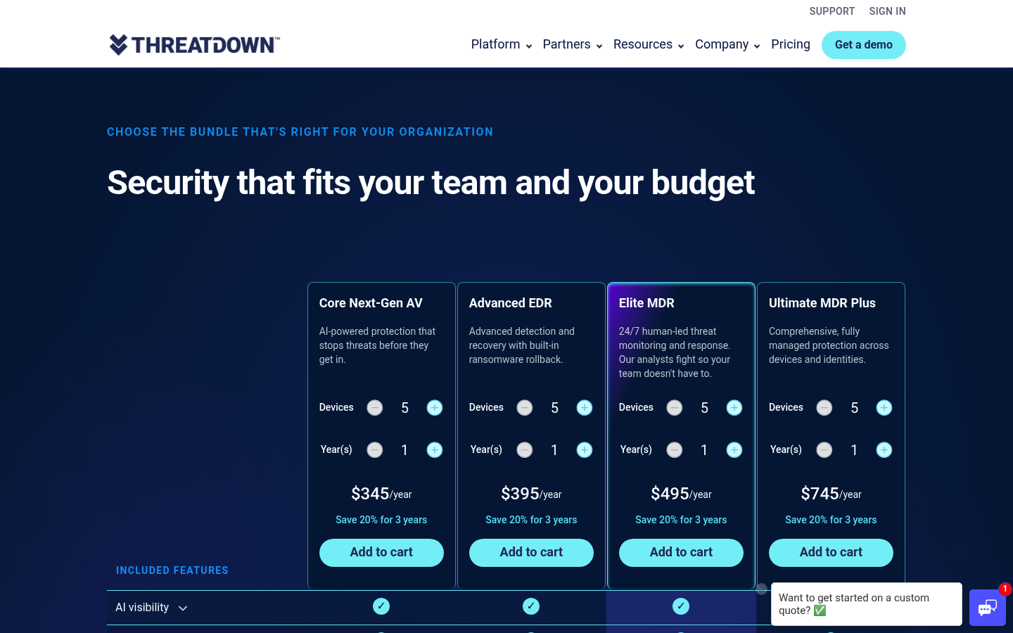 Screenshot of Malwarebytes ThreatDown's pricing page showing its plans and prices