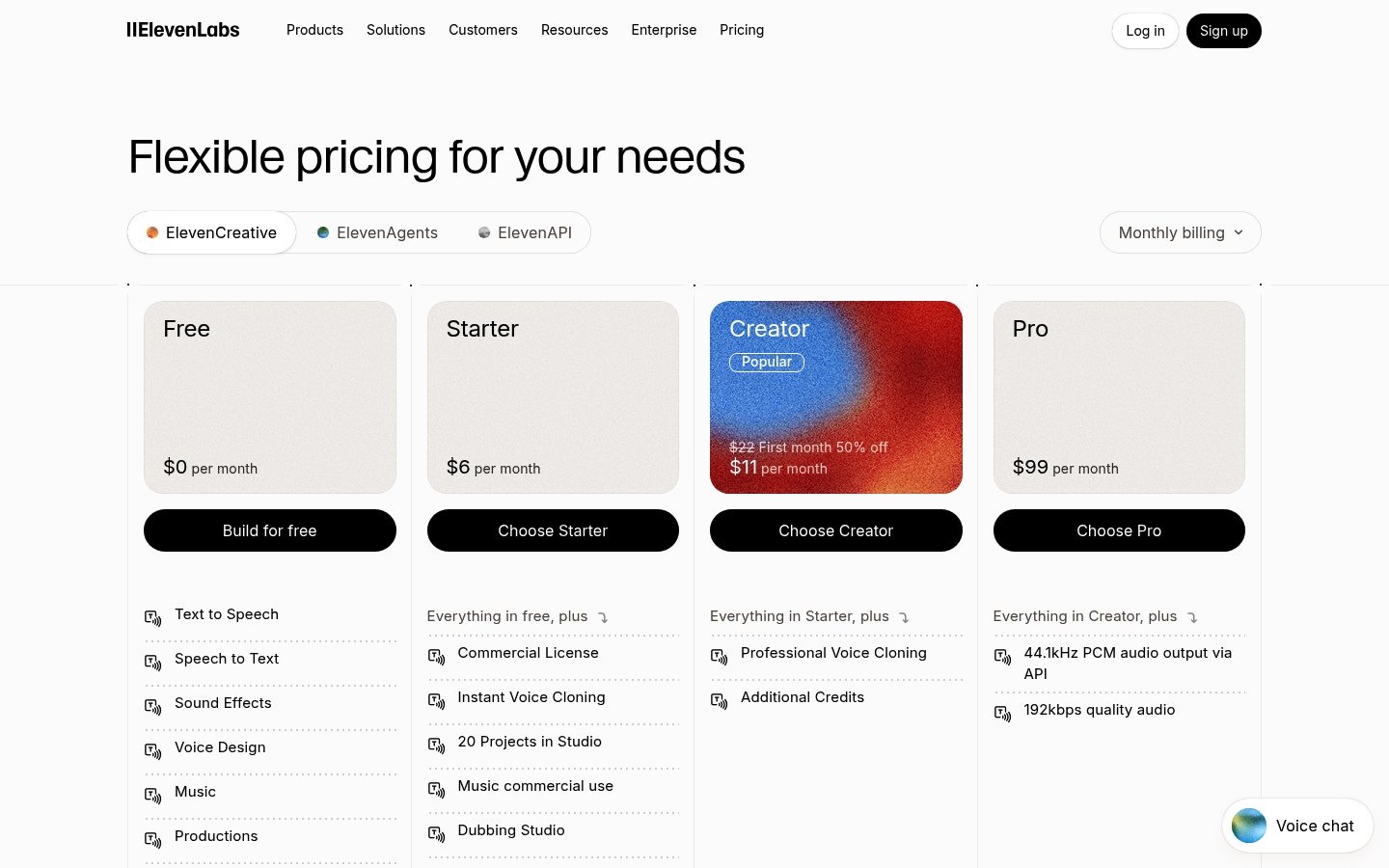 Screenshot of ElevenLabs's pricing page showing its plans and prices