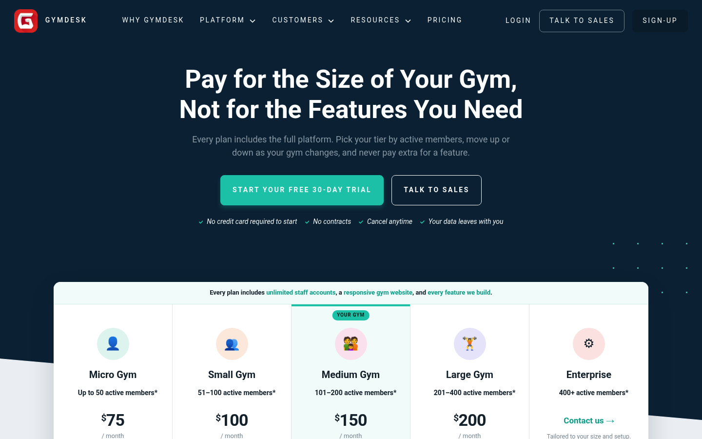 Screenshot of Gymdesk's pricing page showing its plans and prices