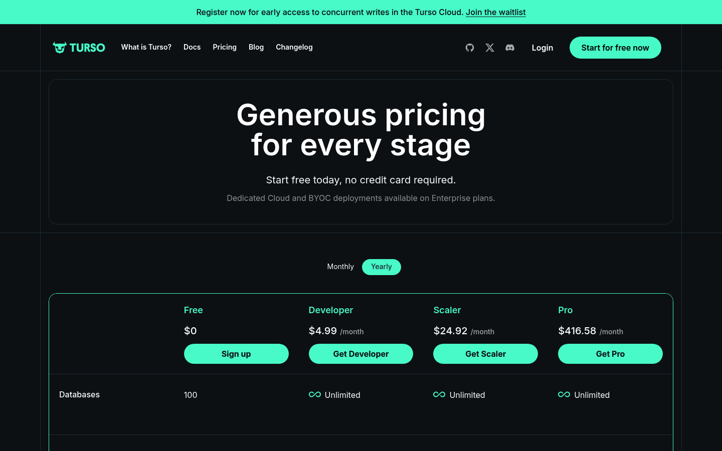 Screenshot of Turso's pricing page showing its plans and prices