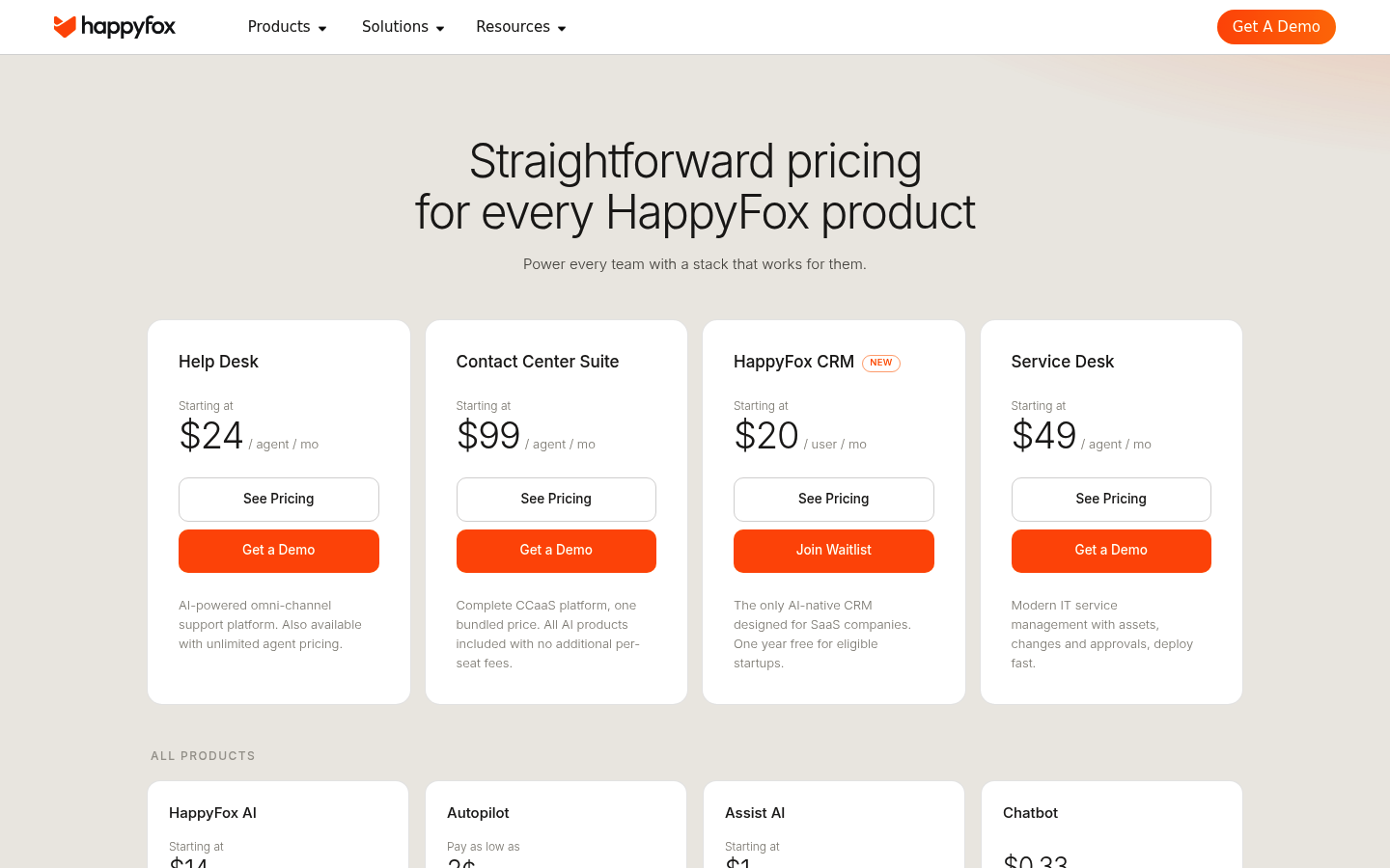 Screenshot of HappyFox's pricing page showing its plans and prices