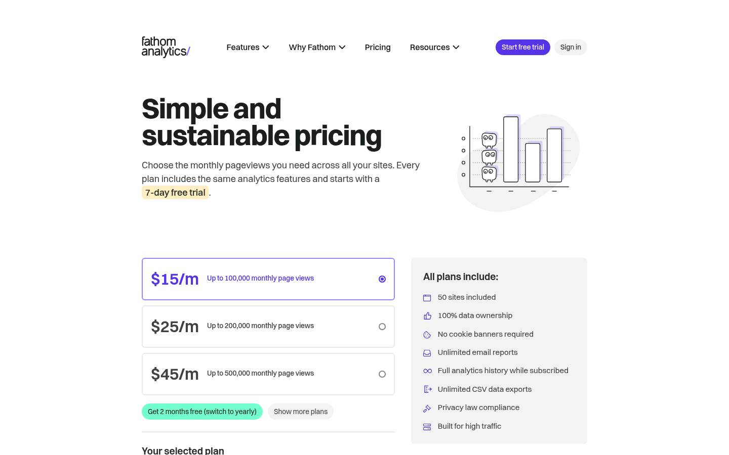 Screenshot of Fathom Analytics's pricing page showing its plans and prices