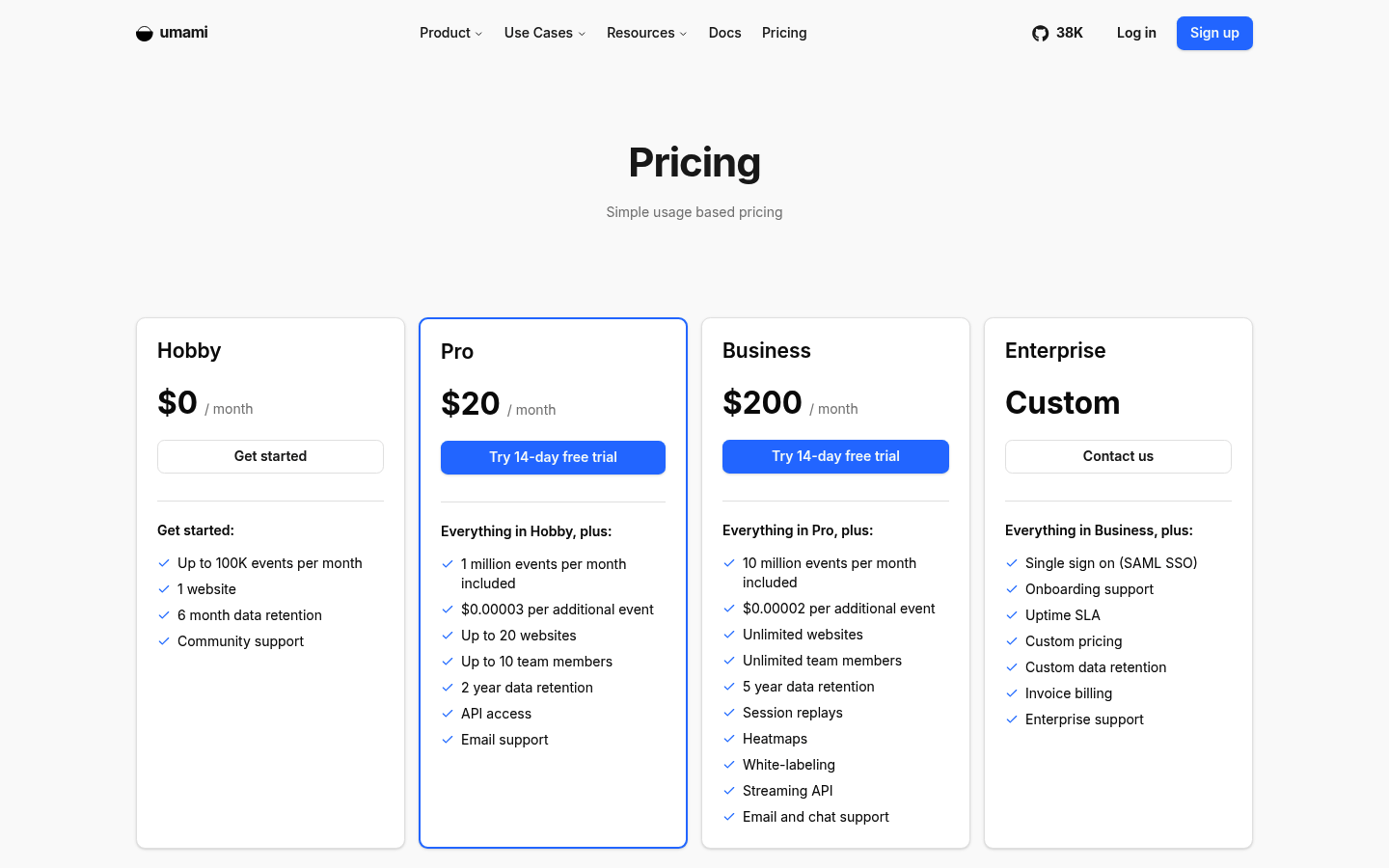 Screenshot of Umami's pricing page showing its plans and prices