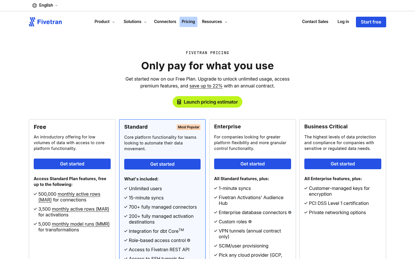 Screenshot of Census's pricing page showing its plans and prices