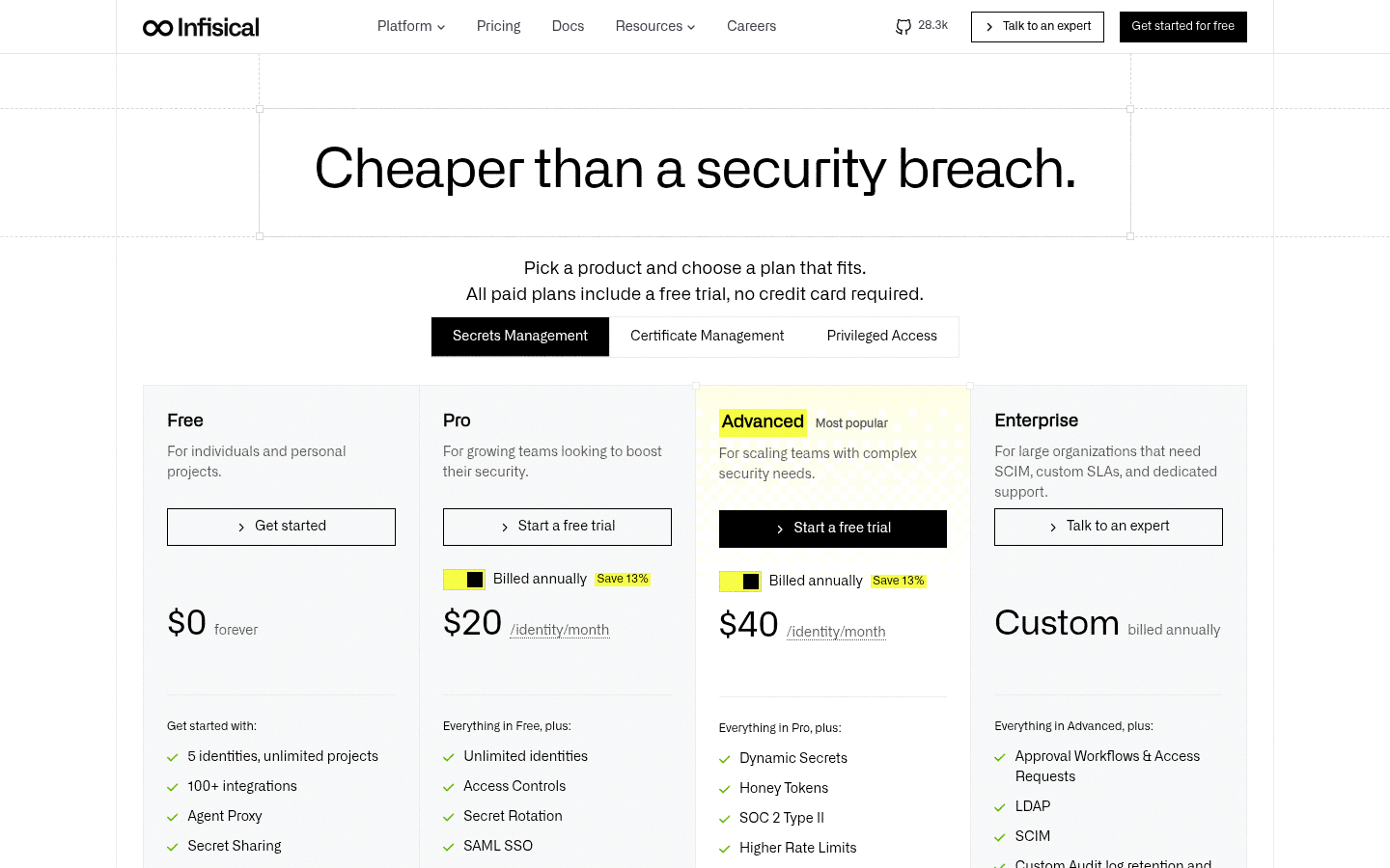 Screenshot of Infisical's pricing page showing its plans and prices