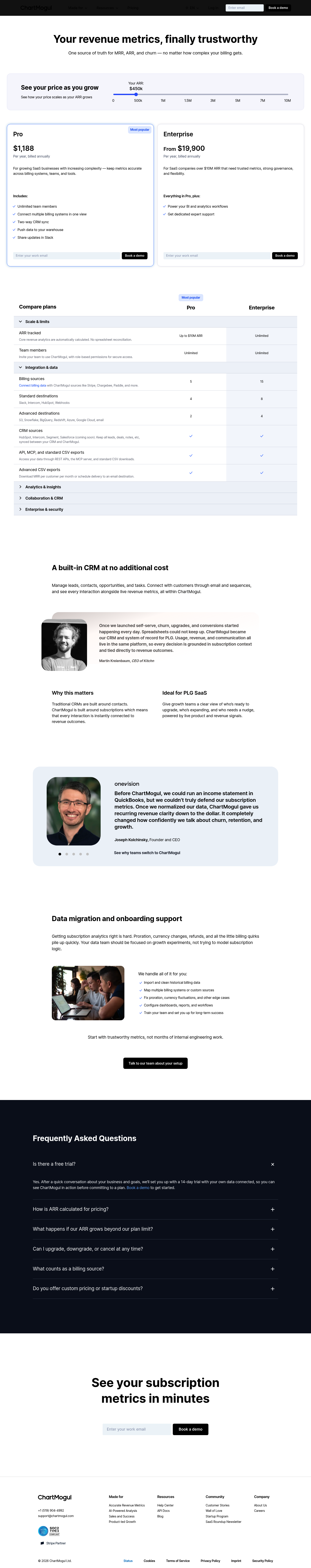 Screenshot of ChartMogul's pricing page showing its plans and prices