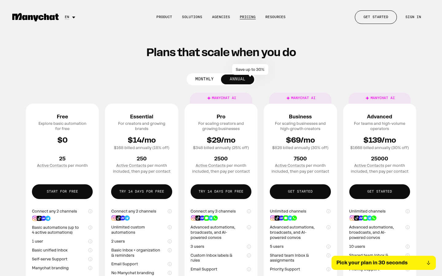 Screenshot of ManyChat's pricing page showing its plans and prices