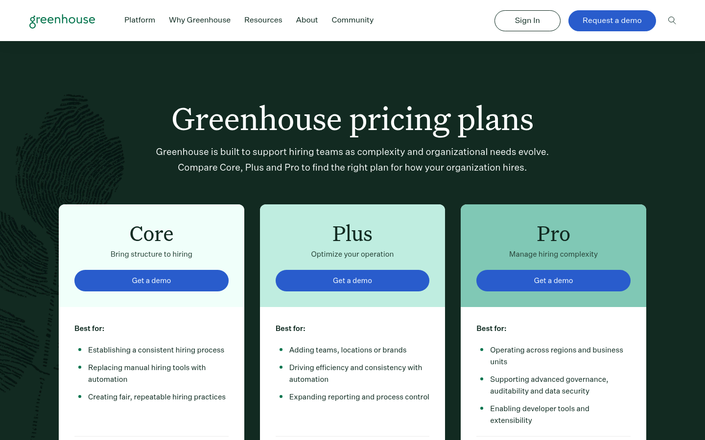 Screenshot of Greenhouse's pricing page showing its plans and prices