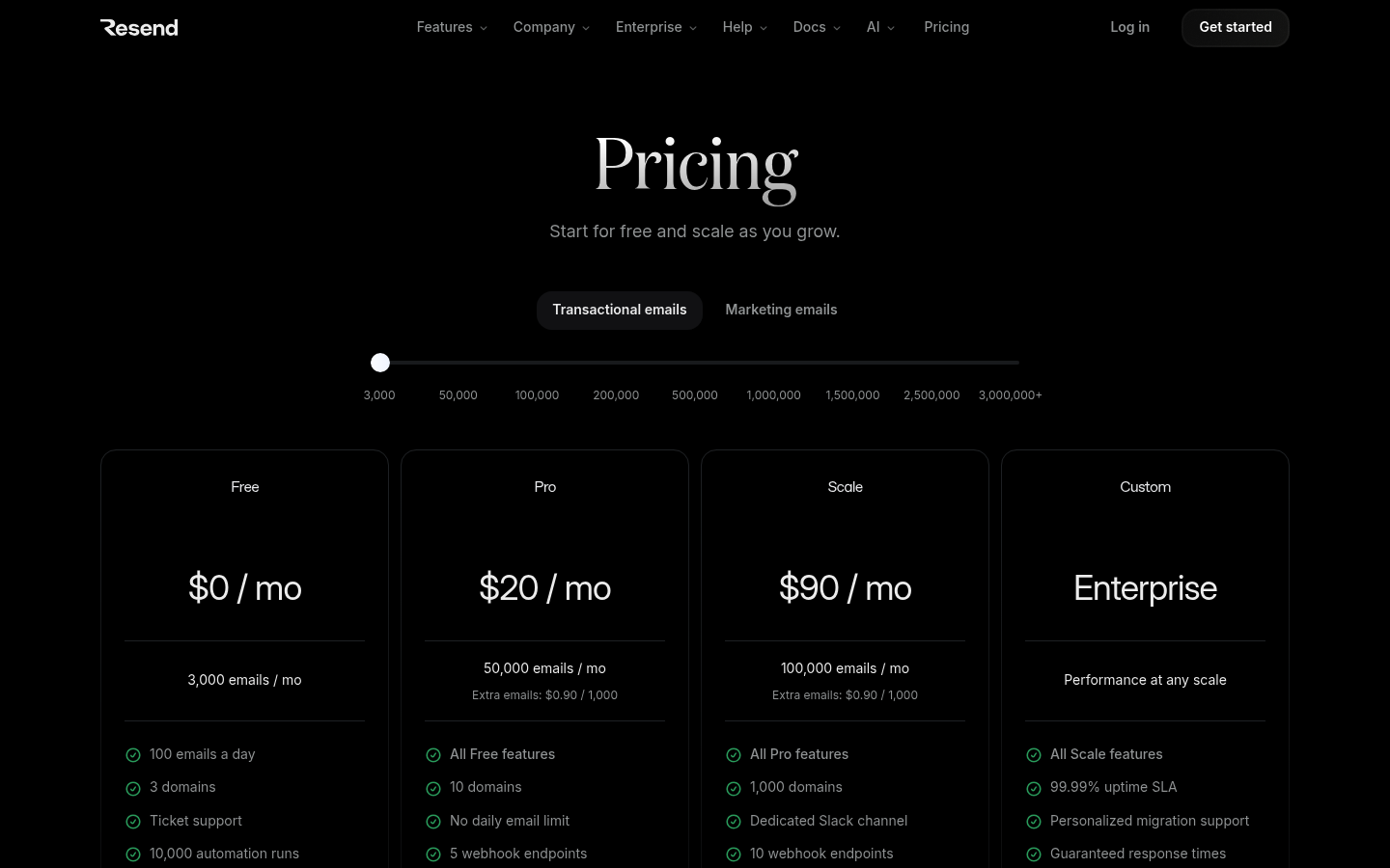 Screenshot of Resend's pricing page showing its plans and prices