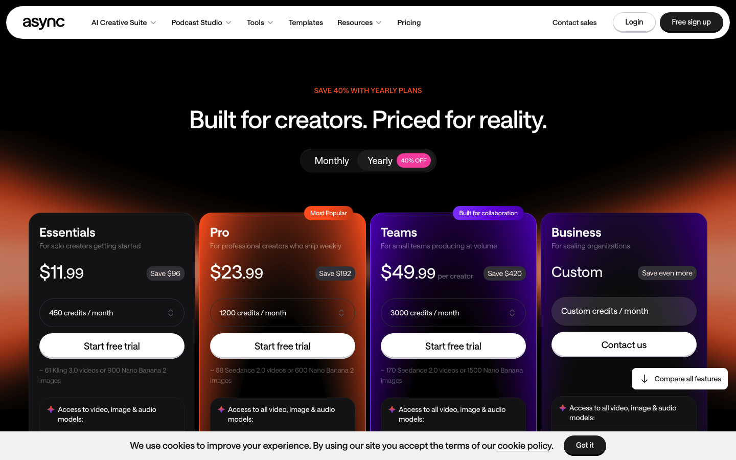Screenshot of Podcastle's pricing page showing its plans and prices