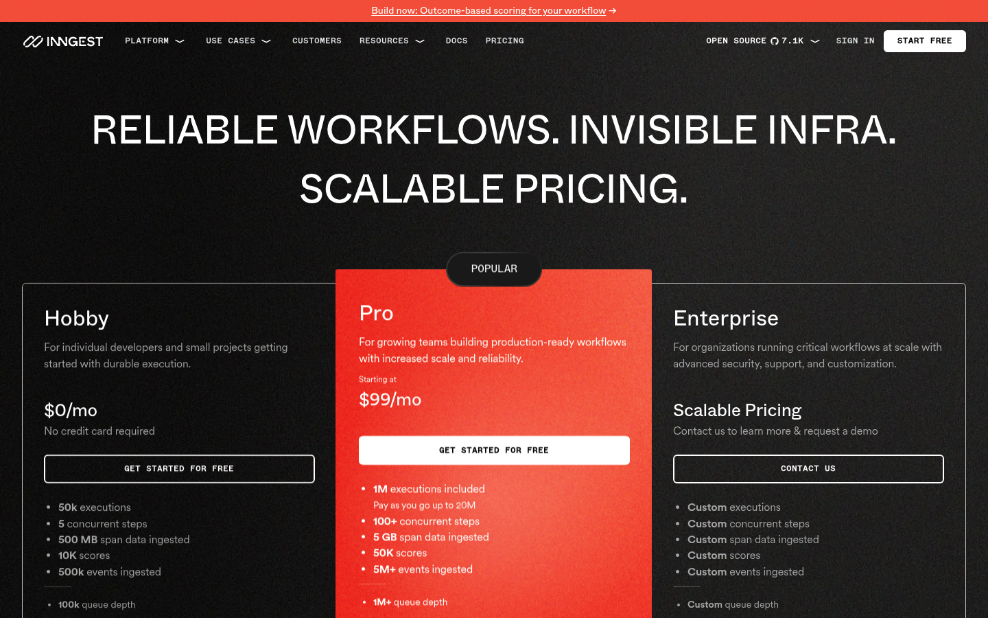 Screenshot of Inngest's pricing page showing its plans and prices