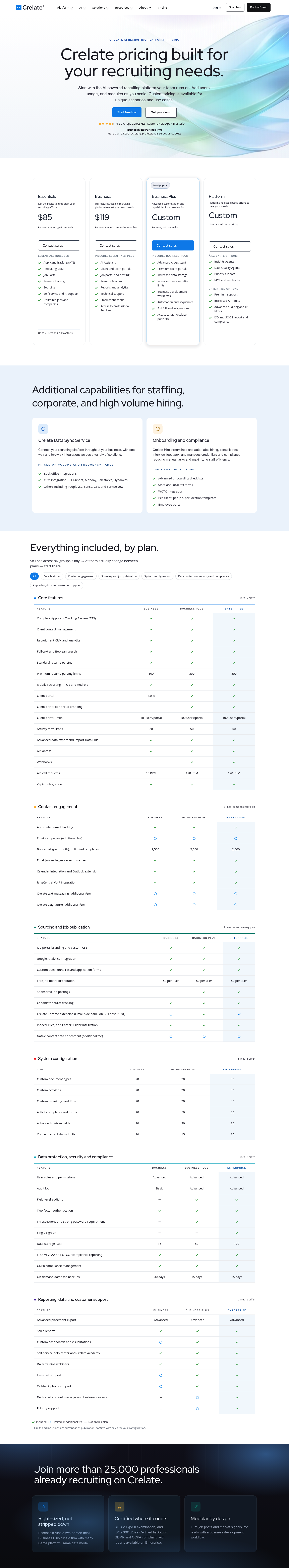Screenshot of Crelate's pricing page showing its plans and prices