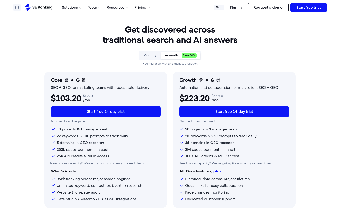 Screenshot of SE Ranking's pricing page showing its plans and prices