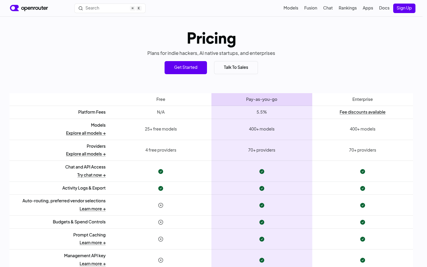 Screenshot of OpenRouter's pricing page showing its plans and prices