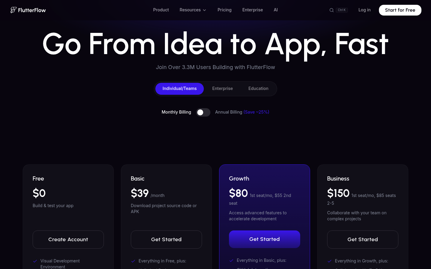 Screenshot of FlutterFlow's pricing page showing its plans and prices