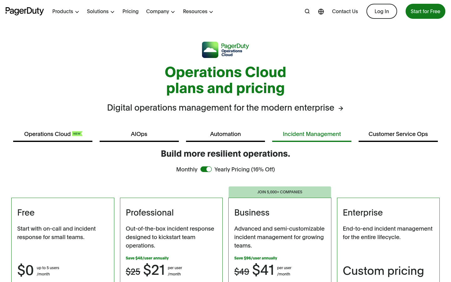 Screenshot of PagerDuty's pricing page showing its plans and prices