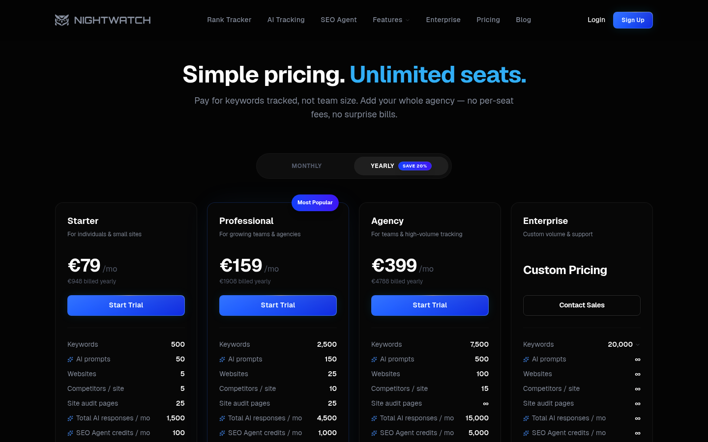 Screenshot of Nightwatch's pricing page showing its plans and prices