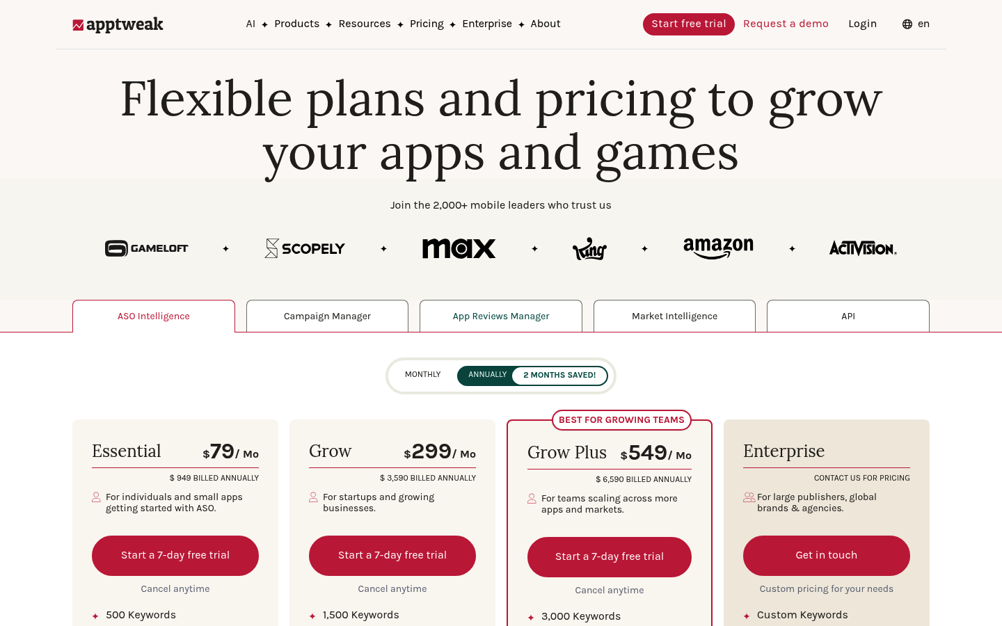 Screenshot of AppTweak's pricing page showing its plans and prices
