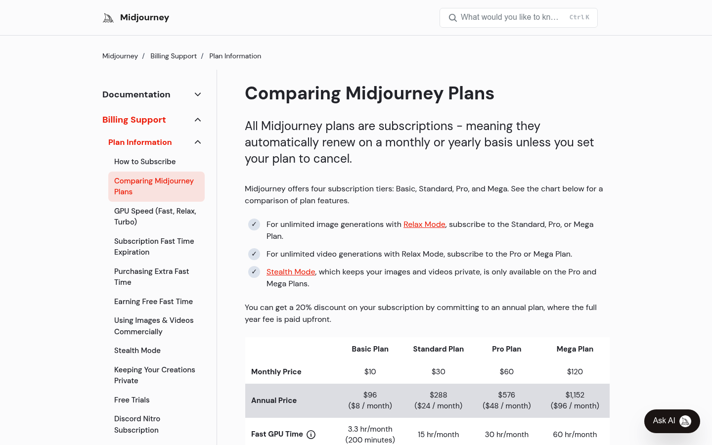 Screenshot of Midjourney's pricing page showing its plans and prices