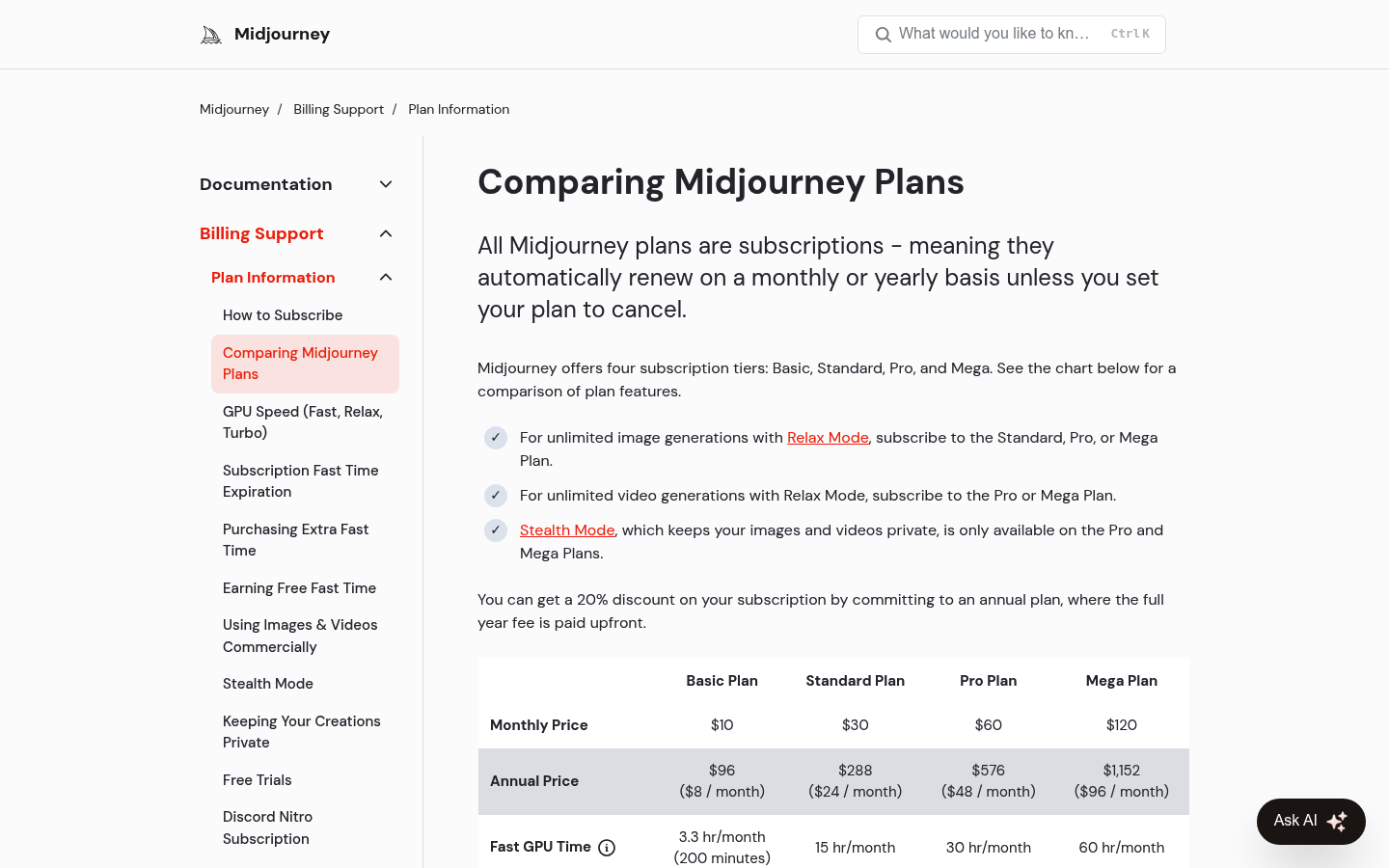 Screenshot of Midjourney's pricing page showing its plans and prices