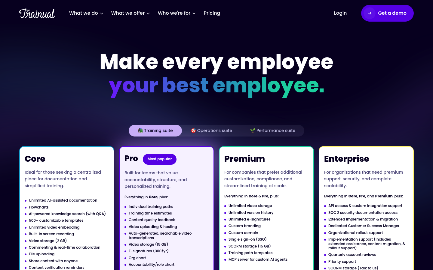 Screenshot of Trainual's pricing page showing its plans and prices