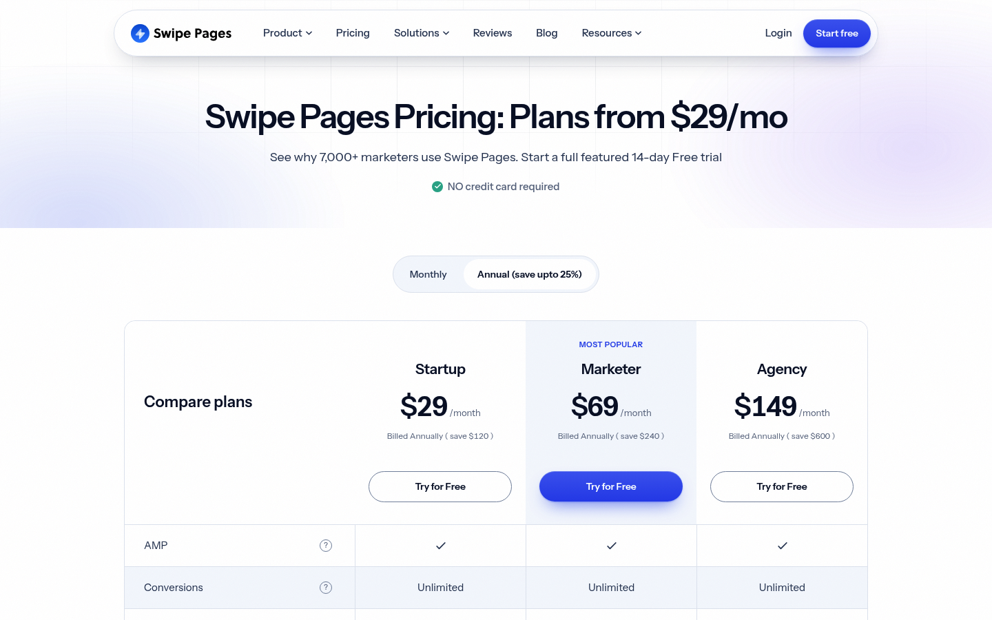 Screenshot of Swipe Pages's pricing page showing its plans and prices