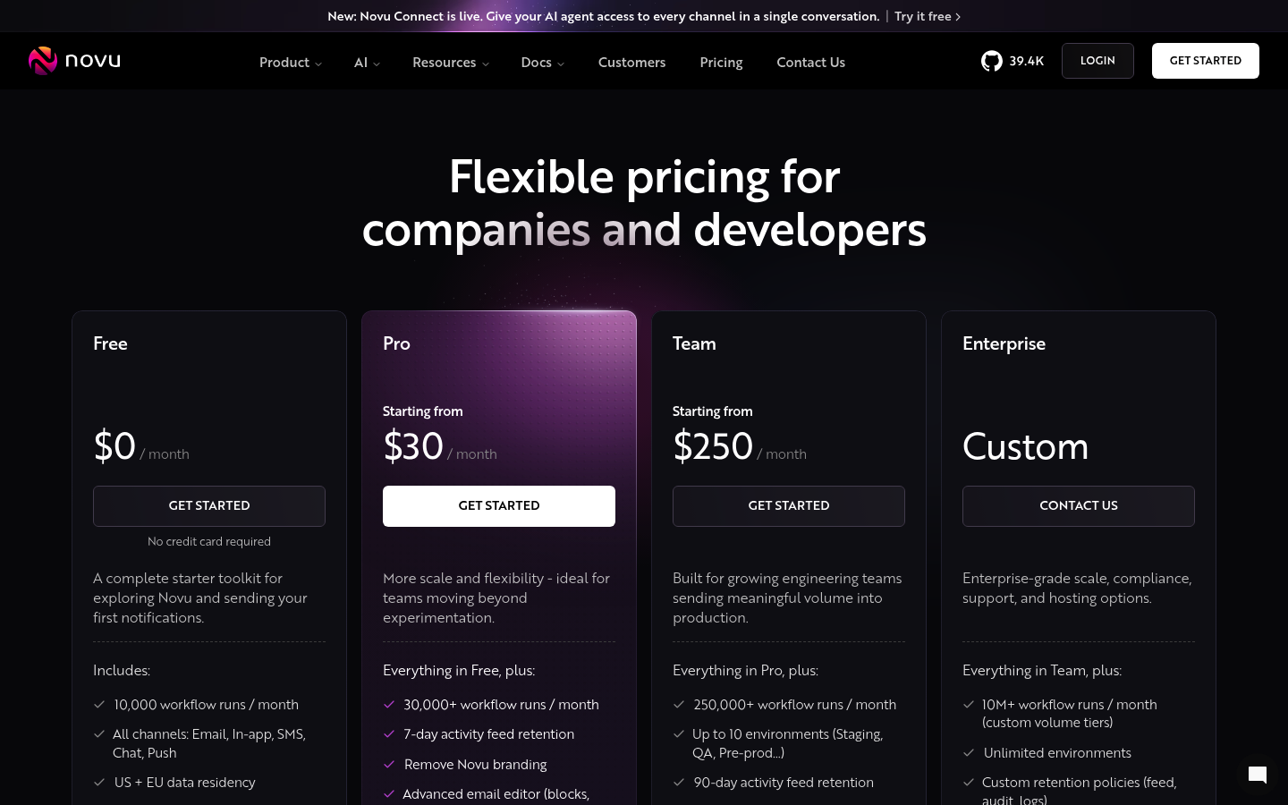 Screenshot of Novu's pricing page showing its plans and prices