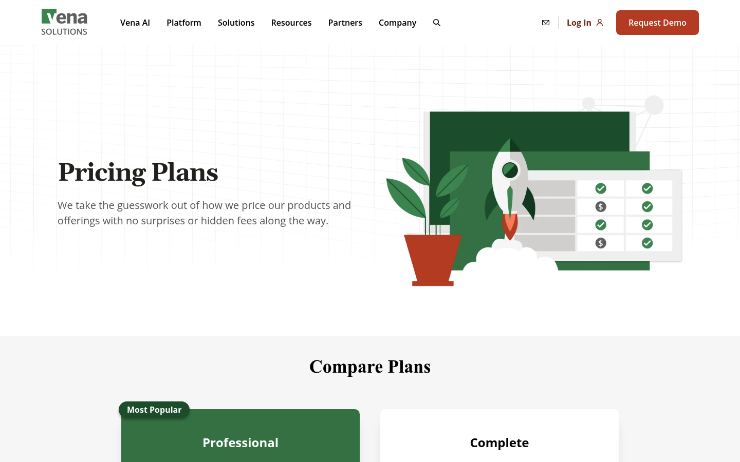Screenshot of Vena's pricing page showing its plans and prices