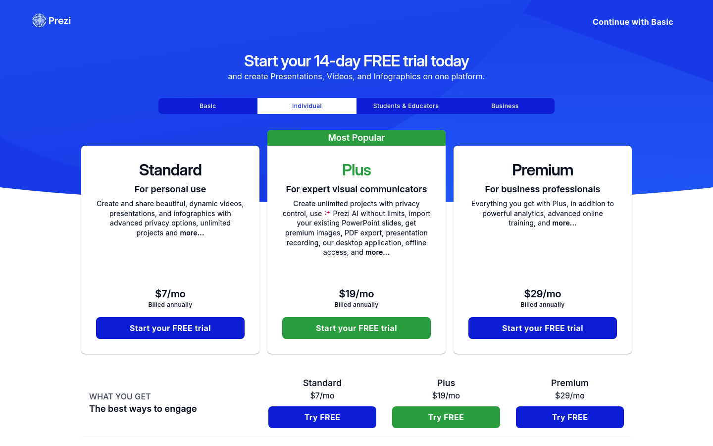 Screenshot of Prezi's pricing page showing its plans and prices